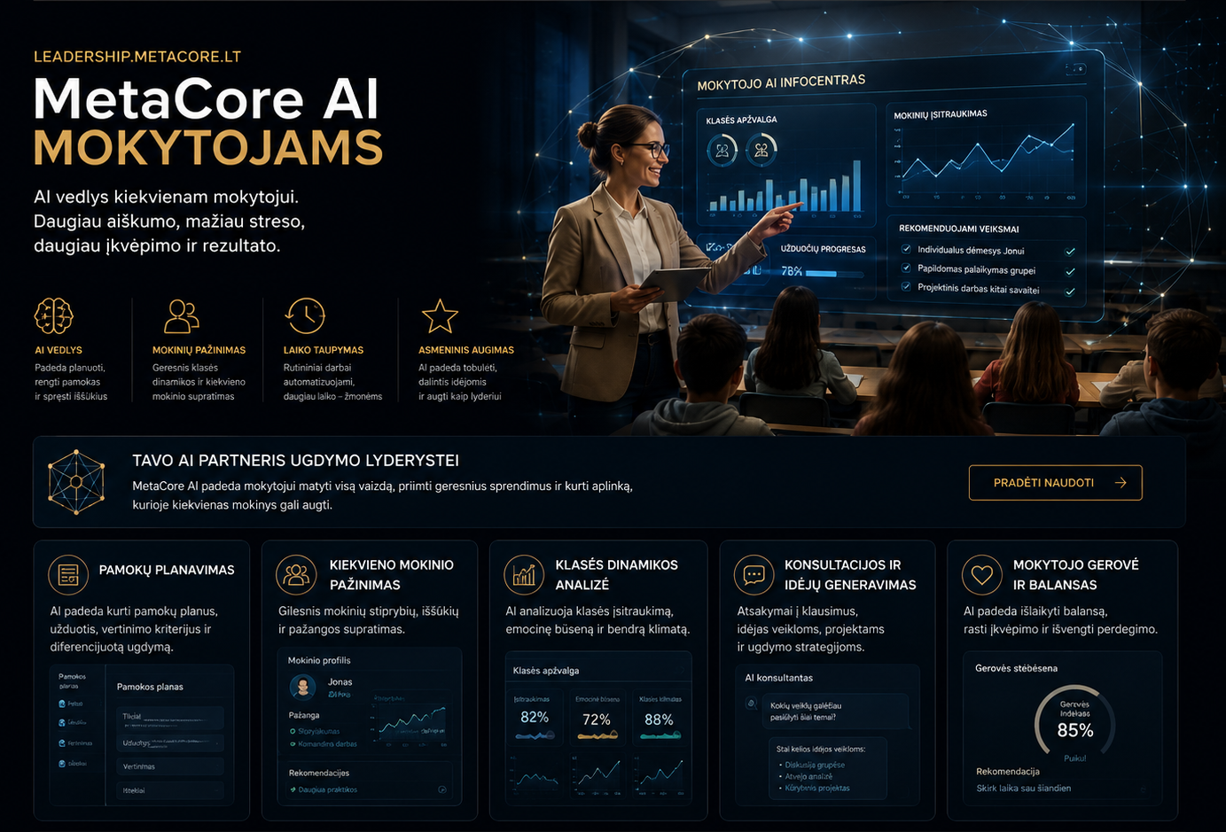 MetaCore AI Astral Dome control interface